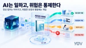 야타브, AI 에이전트 시대 ‘권한·행동 통제’ 보안 해법 제시