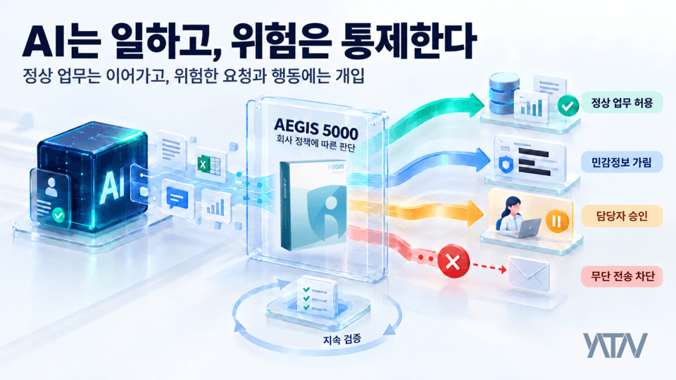 [뉴테크in] “방화벽 뚫는 대신 AI 에이전트 조종”... 보안 뚫린 7개 금융사, 패러다임이 바뀐다